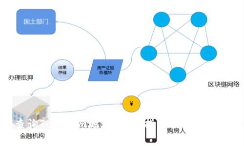如何查询Tokenim地址：全面指南及常见问题解答