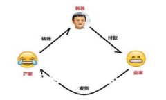TokenIM在中国地区的排除原