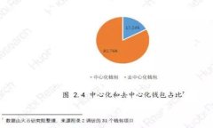 币安转移Tokenim的详细指南