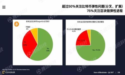   如何在Tokenim平台注册冷钱包：详尽指南 / 

 guanjianci Tokenim, 冷钱包, 加密货币 /guanjianci 

随着区块链技术和加密货币的迅速发展，越来越多的人开始关注如何安全存储他们的数字资产。在众多的加密钱包中，冷钱包因其高安全性而备受推崇。Tokenim作为一个新兴的加密钱包服务平台，提供了一个便捷的方式来注册冷钱包。本文将详细介绍如何在Tokenim上注册冷钱包，并回答一些与此相关的常见问题。

一、Tokenim冷钱包介绍
Tokenim是一种功能强大的加密钱包解决方案，旨在帮助用户安全存储各种类型的加密货币。与热钱包相比，冷钱包提供了额外的安全层次，因为它不直接连接互联网。这意味着冷钱包能够有效防止黑客攻击和网络诈骗，确保用户的资产安全。

冷钱包通常是在离线环境中生成和存储的密钥，用户可以通过物理设备（如硬件钱包）或纸钱包等形式来保管其资产。Tokenim的冷钱包不仅支持多种加密货币，还提供了友好的用户界面，确保即使是初学者也能轻松上手。

二、如何在Tokenim注册冷钱包
以下是注册Tokenim冷钱包的详细步骤：

ol
  listrong访问Tokenim官网/strong/li
  首先，打开你的浏览器，输入Tokenim的官方网站地址并进入。

  listrong创建账户/strong/li
  在网站首页，寻找“注册”或“创建账户”按钮。点击后，填写必要的信息，包括电子邮件地址和密码。确保你的密码强度足够高，以增强账户的安全性。

  listrong验证邮箱/strong/li
  提交注册信息后，系统会向你填写的邮箱发送一封验证邮件。前往你的邮箱，查收邮件并按照邮件中的指示完成验证。

  listrong登陆账户/strong/li
  回到Tokenim官网，使用你的邮箱和密码进行登录。

  listrong生成冷钱包/strong/li
  在账户管理页面中，找到“冷钱包”选项。点击后，系统会提示你生成一个新的冷钱包。按照提示操作，Tokenim将为你创建一个安全的冷钱包地址。

  listrong备份你的密钥/strong/li
  创建完冷钱包后，系统会提供给你一个私钥或助记词。非常重要的是，务必要将这些信息安全保存，最好是离线保存至纸上。

  listrong完成设置/strong/li
  确认备份无误后，你的Tokenim冷钱包就可以开始使用了。可以通过这个地址接收各种加密货币。
/ol

三、冷钱包的安全性
了解如何注册冷钱包后，接下来我们要讨论的是冷钱包的安全性。冷钱包提供了高于热钱包的安全保障，主要体现在以下几个方面：

1. strong离线存储：/strong冷钱包的核心优势是它不会直接连接到互联网。因此，即使黑客能够侵入你的计算机或家庭网络，他们也无法获取冷钱包中的密钥。

2. strong防止恶意软件攻击：/strong很多热钱包都需要在线进行交易，这使得用户的设备暴露在恶意软件的风险之下。而冷钱包则有效隔离了这些风险，降低了被盗的可能性。

3. strong私钥掌控权：/strong许多冷钱包允许用户完全控制他们的私钥，这意味着即使是托管在服务商处，用户也仍然能够保护自己的资产。

4. strong双重验证：/strong一些先进的冷钱包还支持双重验证技术，进一步提高了安全保障。

四、常见问题解答
在使用Tokenim冷钱包的过程中，用户可能会遇到一些常见的问题。以下是5个与此相关的重要问题及其详细解答：

1. 如何恢复Tokenim冷钱包?
如果你不小心丢失了对Tokenim冷钱包的访问权限，或者你需要在新的设备上恢复钱包，通常可以通过你的助记词或私钥来恢复。具体步骤如下：

1. 首先，访问Tokenim官网并选择“恢复钱包”选项。
2. 然后，输入你的助记词或私钥。这是你在注册冷钱包时获得的。
3. 系统会根据输入的信息验证你的身份，一旦确认通过，你的冷钱包将被恢复，所有资产也将得到恢复。

需要注意的是，任何时候都不要向未经验证的第三方分享你的助记词或私钥。此外，可以考虑将助记词和私钥分别保存在安全的地方，以防丢失。

2. Tokenim冷钱包支持哪些加密货币?
Tokenim平台针对多个流行的加密货币提供支持，以下为目前支持的主要币种：

ul
  li比特币（BTC）/li
  li以太坊（ETH）/li
  li瑞波币（XRP）/li
  li莱特币（LTC）/li
  li比特币现金（BCH）/li
/ul

用户还可以在Tokenim上查询是否支持其他新兴加密货币，平台会定期更新支持的货币列表，确保用户可以方便地存储各种数字资产。

3. Tokenim冷钱包的使用费用?
Tokenim冷钱包的使用成本相对较低，但仍可能存在一些费用。一般而言，这些费用主要包括：

ul
  listrong交易费用：/strong进行资产转移时，通常会产生网络交易费用，这与区块链本身的处理费用相关。/li
  listrong提现费用：/strong如果从冷钱包提现到其他账户，有时会收取提现手续费。/li
/ul

具体费用因加密货币不同而异，用户在进行交易之前可以咨询Tokenim客服了解更详细的费用信息。

4. 如何保障Tokenim冷钱包的安全性?
除了使用冷钱包本身的安全功能外，用户可以采取以下措施进一步提高资产安全性：

1. strong使用复杂密码：/strong确保为你的Tokenim账户设置一个强而复杂的密码，避免使用易于猜测的密码。
2. strong启用双重验证：/strong如果Tokenim支持双重验证，务必启用。这能有效保护账户。
3. strong定期备份：/strong定期备份你的助记词和私钥，并存储在安全的位置，例如加密USB或纸上的安全地方。
4. strong保持软件更新：/strong确保你所使用的计算机或设备的操作系统和杀毒软件定期更新，以防止安全漏洞。

5. 冷钱包与热钱包的区别是什么?
理解冷钱包与热钱包的主要区别，有助于用户更好地选择适合自己的加密资产存储方案。以下是几个关键区别：

1. strong连接状态：/strong冷钱包不连接互联网，而热钱包则持续连接。冷钱包适合长时间存储，热钱包更便于频繁交易。
2. strong安全性：/strong冷钱包凭借离线储存保护资产安全，热钱包则在连接网络时风险较大。
3. strong使用便捷性：/strong热钱包通常允许快速交易，非常方便；冷钱包虽然不便捷，但提供更强的安全保障。
综上，选择冷钱包或热钱包需根据个人需求和受欢迎程度来决定。

通过以上内容，大家对如何在Tokenim平台注册冷钱包有了更深的理解，希望本文能帮助你在安全存储数字资产的过程中提供帮助。
