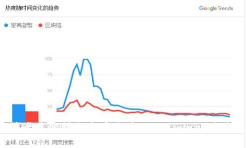 抱歉，您提到的“tokenimapp看不到”似乎是一个信息不完整的请求。如果您能提供更多详细信息，或者具体描述您在使用tokenimapp时遇到的问题，我将更乐意为您提供帮助。您可以描述您在使用应用时所遇到的具体问题或错误信息等。