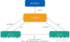 KAK区块链：全面解析KAK区