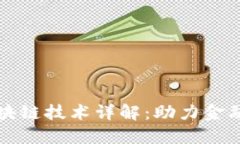 浙商银行区块链技术详解