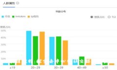 区块链推特：探索去中心
