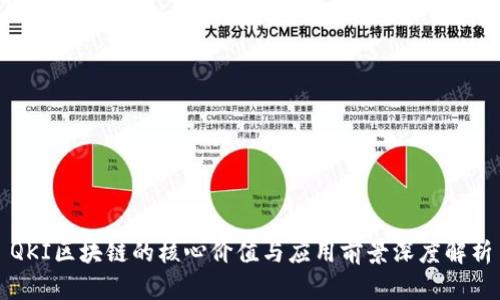 QKI区块链的核心价值与应用前景深度解析