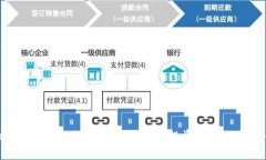 Tokenim 广播：加密货币信息