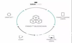 如何登录Tokenim账号：详细