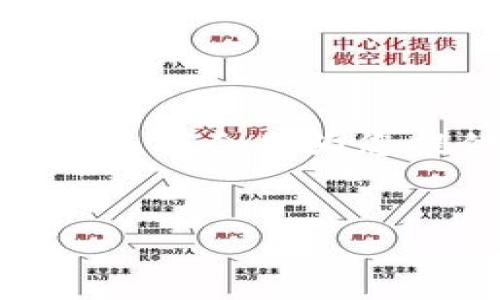 为了解决您关于“tokenim如何充值pmd”的问题，我将提供一个详细的介绍。因此，我会先为您提供一个和相关关键词，然后展开详细的内容，并且提出5个相关问题逐个解答。


如何在Tokenim平台上充值PMD：详尽指南与常见问题解答