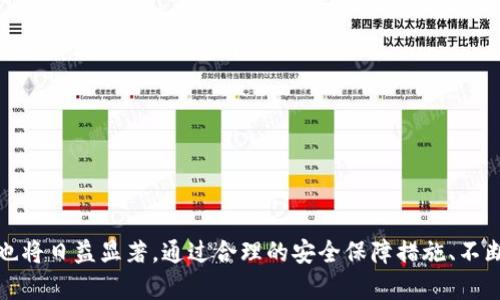 区域链UDM是什么盘？揭示数字货币的新动向与影响

区块链，UDM，数字货币/guanjianci

### 引言

随着技术的不断发展，数字货币和区块链技术逐渐走进了大众的视野。作为一种新兴的金融工具，数字货币在全球范围内引发了热议与探索。UDM（Universal Digital Money）是近年来出现的一种新型的区块链项目，旨在为用户提供安全、高效的数字货币服务。本文将详细探讨区块链UDM的概念、功能、市场表现，以及它对数字货币领域的潜在影响。

### 什么是区块链UDM？

区块链UDM，即通用数字货币，是基于区块链技术的一种新形式的数字货币。与其他数字货币（如比特币、以太坊等）相比，UDM注重的是用户体验和广泛的应用场景。在区块链UDM中，用户不仅可以进行简单的交易，还可以参与生态系统中的更多功能，如智能合约、分布式应用（DApps）等。

### UDM的核心技术

区块链技术
区块链是UDM的基础技术。这项技术通过去中心化的数据结构保障了交易的透明性和安全性。每笔交易都会通过网络中的节点进行验证，并在所有节点上更新，确保数据的不可篡改性和公平性。

智能合约
智能合约是一种自执行的合约，其条款以计算机代码的形式写入区块链中。通过智能合约，UDM能够实现更复杂的金融功能，如借贷、投资及更多的金融衍生品交易。

### UDM的功能

交易功能
UDM提供单向和双向交易功能，使得用户能够方便地进行数字货币的买卖。这种交易不仅局限于平台内部，还能够与其他平台进行无缝对接，拓展了用户的交易生涯。

生态系统
UDM不仅是单一的货币体系，更是一个完整的生态系统。在UDM生态中，用户可以参与到多个项目中，享受各种优质的服务与产品，这样可以提高用户对UDM的黏性与忠诚度。

安全保障
UDM采用先进的加密技术，确保用户数据的安全性和隐私。在区块链中，用户的个人信息都会经过加密处理，即使某一节点受到攻击，用户的信息依然能够得到保护。

### UDM的市场表现

市值与流通
UDM自推出以来，其市场表现相对稳定。在短时间内实现了市值的快速提升，吸引了大量投资者和关注者的目光。市场相关数据表明，UDM在流通领域呈现出良好的增长潜力。

社区发展的积极性
UDM的成功与其强大的社区支持密不可分。随着社区成员的不断加入，UDM的推广力度增大，这也为其市场表现提供了更多的活力。

### UDM的潜在影响

对金融市场的影响
UDM的出现将对传统金融市场产生直接影响。借助区块链技术，UDM能够实现去中介的交易方式，这不仅能够降低交易成本，还可以提高交易效率。

对用户的影响
UDM丰富的功能将为用户带来更好的数字货币体验，提升用户的参与感与满意度。这种代替传统货币的趋势也将改变用户的消费模式。

### 常见问题解答

#### 问题一：UDM的安全性如何保障？

安全性保障机制
UDM的安全性主要通过以下几个方面进行保障：
ul
  listrong加密技术：/strongUDM采用行业标准的加密算法，确保每一笔交易和用户信息的安全，降低数据泄露风险。/li
  listrong去中心化：/strong作为一款基于区块链的数字货币，UDM不依赖于单一中心服务器，减少了被黑客攻击的风险。/li
  listrong智能合约审计：/strongUDM的智能合约经过严格审计，确保合约代码的正确性和执行的安全性。/li
/ul

#### 问题二：UDM与传统数字货币有何不同？

UDM的独特优势
UDM与传统数字货币相比，具有以下几点优势：
ul
  listrong用户友好性：/strongUDM专注于用户体验，提供更简便的操作界面和更多功能，适合各类用户。/li
  listrong广泛的应用场景：/strongUDM不仅是一种交易工具，还可以广泛应用于其他商业场景，为用户提供多样的服务。/li
  listrong社区驱动：/strongUDM重点依赖社区的力量进行更新和发展，充分实现用户自我管理。/li
/ul

#### 问题三：UDM在实际应用中的优势是什么？

实际应用中的优势
在实际应用中，UDM最大的优势在于：
ul
  listrong交易低成本：/strong由于UDM采用去中心化的交易模式，用户可以以更低的成本完成交易，提升资金使用效率。/li
  listrong智能合约的灵活性：/strong用户可以利用智能合约实现多种复杂的金融操作，增强了资金运作的灵活性和安全性。/li
  listrong优秀的流动性：/strong无论是用户之间的交易，还是与其他平台的对接，UDM都能提供较高的流动性，方便用户进行快速交易。/li
/ul

#### 问题四：UDM如何参与到投资中？

UDM的投资方式
用户可以通过多种方式参与UDM的投资，包括：
ul
  listrong直接投资：/strong用户可以通过加密货币交易所直接购买UDM，并持有作为投资资产。/li
  listrong参与项目生态：/strong用户可以参与UDM生态项目的投资，当前UDM平台上的许多项目都提供了高回报的投资机会。/li
  listrong定期储蓄与借贷：/strongUDM的金融生态中允许运用UDM进行借贷或储蓄，带来额外的回报收益。/li
/ul

#### 问题五：UDM的未来发展方向是什么？

未来发展方向
展望未来，UDM的发展方向主要集中在以下几方面：
ul
  listrong技术持续创新：/strong不断现有技术，提高UDM的安全性与性能，确保其在市场中的竞争力。/li
  listrong全球化扩展：/strong计划在更多国家和地区推广UDM，增加其市场影响力，吸引更多的用户加入。/li
  listrong生态系统扩展：/strong围绕UDM构建更完整的生态系统，发展更多应用场景，使其不仅是货币，更是综合娱乐平台。/li
/ul

### 结论

区块链UDM作为一道新兴的数字货币风景线，其背后的技术创新与应用潜力引起了业界广泛关注。随着UDM不断发展和完善，其在数字货币市场的地位也将日益显著。通过合理的安全保障措施、不断丰富的功能设置以及强大的社区支持，UDM将在未来的数字经济中发挥重要作用。