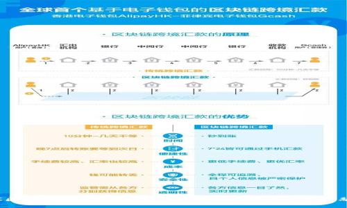 : TFC区块链的EP详解：新兴技术如何影响未来金融领域