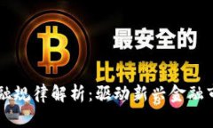 区块链金融规律解析：驱