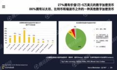 tiaoti如何重新登录Tokenim：