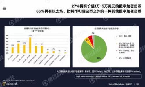 tiaoti如何重新登录Tokenim：详尽指导/tiaoti
Tokenim, 登录, 帐户管理/guanjianci

在现代数字化时代，使用各种在线服务的频率逐渐增加，其中包括了诸如Tokenim之类的数字资产管理和交易平台。Tokenim为用户提供了一个安全和便捷的环境来管理他们的加密资产。然而，用户在使用过程中可能会遇到一些技术问题，比如忘记密码、账户被锁定等，这些问题都会导致用户无法成功登录。为了帮助用户顺利地重新登录Tokenim，本文将详细介绍如何重新登录Tokenim，以及在这一过程中可能会遇到的一些问题和解决方案。

什么是Tokenim？
Tokenim是专为数字资产管理而设立的在线平台，它允许用户存储、管理和交易多种加密货币。Tokenim提供用户友好的界面和高级的安全防护，确保用户的资产得到良好的保护。通过Tokenim，用户不仅可以进行交易，还可以进行资产的长期存储和多种投资操作。
Tokenim还可以与多种移动设备和桌面计算机兼容，为用户提供灵活的交易体验。无论你是专业的交易员还是刚刚入门的投资者，Tokenim都能提供相应的工具和资源来支持你的资产管理。

为什么需要重新登录Tokenim？
用户可能因为多种原因需要重新登录Tokenim。以下是一些常见的原因：
1. **忘记密码**：这是最常见的问题之一，许多用户由于各种原因可能忘记了他们的登录密码。
2. **账户被锁定**：由于多次输入错误的密码，为了保护账户安全，Tokenim可能会暂时锁定用户的账户。
3. **安全措施**：为了保障用户的账户安全，Tokenim有时会要求用户在各种活动中重新验证身份。
4. **设备更换**：当用户更换设备或者进入新的网络环境时，可能需要重新登录以验证设备的安全性。
5. **隐私保护**：在公共场合使用Tokenim后，及时退出账户也是保护隐私的好习惯。

Tokenim的登录步骤
重新登录Tokenim的步骤相对简单，以下是详细的步骤指南：
1. **访问Tokenim官网**：用户首先需要打开浏览器，输入Tokenim官方网站的地址，进入首页。
2. **点击登录**：在首页，通常会有“登录”按钮，用户需要点击此按钮以进入登录页面。
3. **输入账户信息**：在登录页面，用户需要输入注册时使用的电子邮件地址和密码。确保这些信息输入正确。
4. **通过验证码验证**：为了确保账户的安全性，Tokenim可能会要求用户输入验证码。因此，在登录时也需要完成这一环节。
5. **确认登录**：点击确认或登录按钮后，用户就可以访问他们的Tokenim账户。若输入信息准确，接下来用户将被重定向到账户首页。

忘记密码时如何找回？
在忘记密码的情况下，Tokenim提供了找回密码的功能。具体步骤如下：
1. **访问登录页面**：同样，用户需要首先进入Tokenim登录页面。
2. **点击“忘记密码”**：在登录框旁边，通常会有“忘记密码”链接，用户需点击该链接。
3. **输入注册邮箱**：用户需要在新页面中输入与Tokenim账户关联的电子邮件地址，以便接收密码重置链接。
4. **检查邮件**：用户需要查看电子邮件，与Tokenim相关的邮件将包含一个链接，用户需点击该链接来重置密码。
5. **设置新密码**：按照链接指示，用户可以输入新的密码并确认。请确保新密码符合平台安全的要求。
6. **返回登录**：重置完密码后，用户可返回登录页面，使用新密码成功登录账户。

如何解锁被锁定的账户？
如果账户由于多次输入错误密码而被锁定，用户可以根据以下步骤进行解锁：
1. **访问登录页面**：进入Tokenim的登录页面。
2. **查看锁定提示**：在用户输入密码错误后，系统一般会提示账户暂时被锁定，并附上解锁的相关信息。
3. **遵循解锁指引**：按提示采取相应措施，通常包括等待一定时间后再尝试登录，或者联系Tokenim的客服支持以请求解锁。
4. **联系支持服务**：如果用户希望快速解锁，建议通过Tokenim提供的客服热线或在线聊天支持直接联系官方支持团队，提供必要的账户信息以验证身份。
5. **保持沟通**：在此过程中，保持与Tokenim支持团队的充分沟通，确保问题能够得到及时解决。

如何确保账户的安全性？
为了保护自己的Tokenim账户，用户应采取一些措施来增强账户的安全性：
1. **使用强密码**：应选择至少包含字母、数字和特殊字符的组合密码，确保其难以被暴力破解。
2. **启用双重验证**：Tokenim支持双重验证，一旦启用，每次登录时用户除了输入密码外，还需提供一项额外的身份验证信息，如短信验证码或应用程序生成的代码。
3. **定期更改密码**：为保持账户安全性，建议定期更改密码，并避免一次重复使用的密码。
4. **警惕网络钓鱼**：要留意钓鱼网站和恶意链接，确保只通过Tokenim官网进行登录。
5. **定期检查账户活动**：定期查看账户交易记录和活动日志，以确保没有可疑活动。
6. **不共享账户信息**：确保不与他人共享账户密码和个人信息，避免使用公共网络访问账户。

结束语
Tokenim为用户提供了便捷的数字资产管理服务。然而，在使用过程中，用户可能会遇到各种登录问题。通过本文的详细说明，用户无论是因忘记密码、账户被锁定，还是其他原因，都能迅速找到解决方案。同时，通过加强安全意识和保护措施，用户能够有效减少账户被破解的风险，从而安心使用Tokenim提供的服务。

常见问题
1. 如何删除我的Tokenim账户？
要删除Tokenim账户，通常需要遵循平台的特定指引，这是出于安全和合规的考虑，详细步骤请参考Tokenim的帮助中心。

2. Tokenim的交易手续费是多少？
在不同情况下，Tokenim将收取不同的交易手续费，用户可以在官方网站的费用页面查看具体的费用标准，以了解各类交易所需支付的费用。

3. Tokenim支持哪些支付方式？
Tokenim可能支持多种支付方式，如信用卡、借记卡、电子钱包等，具体支付选项可能因国家/地区而异，用户应在注册时检查相关信息。

4. 如果我的Tokenim账户被黑了，我该怎么做？
若用户怀疑账户被黑，务必立即重置密码并启用双重验证，同时联系Tokenim客服以冻结账户并进行调查。

5. Tokenim的客服支持有哪些渠道？
Tokenim通常提供多种客服支持渠道，包括在线聊天、电子邮件支持及社交媒体平台，用户可以选择最方便的方式进行联系。