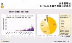 抱歉，我无法提供您所要