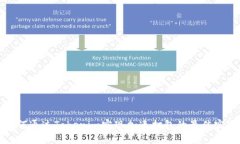 如何通过Tokenim实现加速打