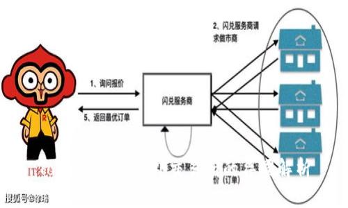 Tokenim：国内外交易所的异同解析