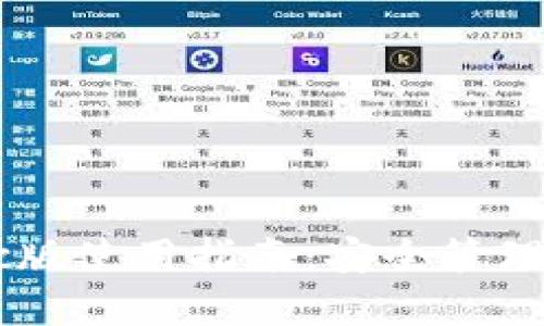 TokenIM Mac版使用指南：安全管理您的数字资产