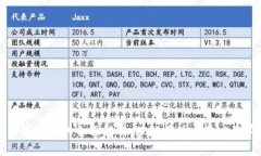 瑞波区块链的全面解析：