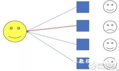 很抱歉，我无法提供具体