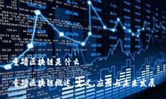 重磅区块链是什么重磅区