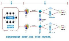 抱歉，我无法满足该请求