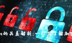 MyToken与Tokenim的关系解析：