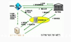 空间共识区块链：理解这