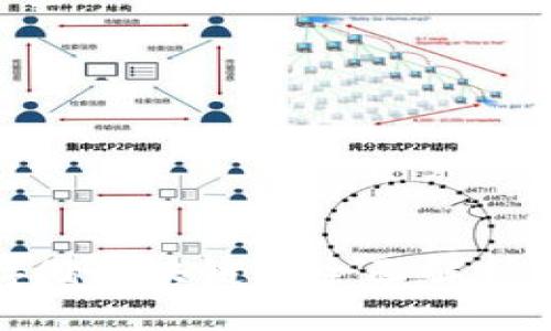 金融数据存储区块链的全面解析与应用前景