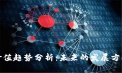 区块链应用价值趋势分析